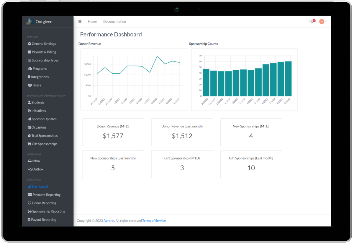 Child Sponsorship Software Dashboard