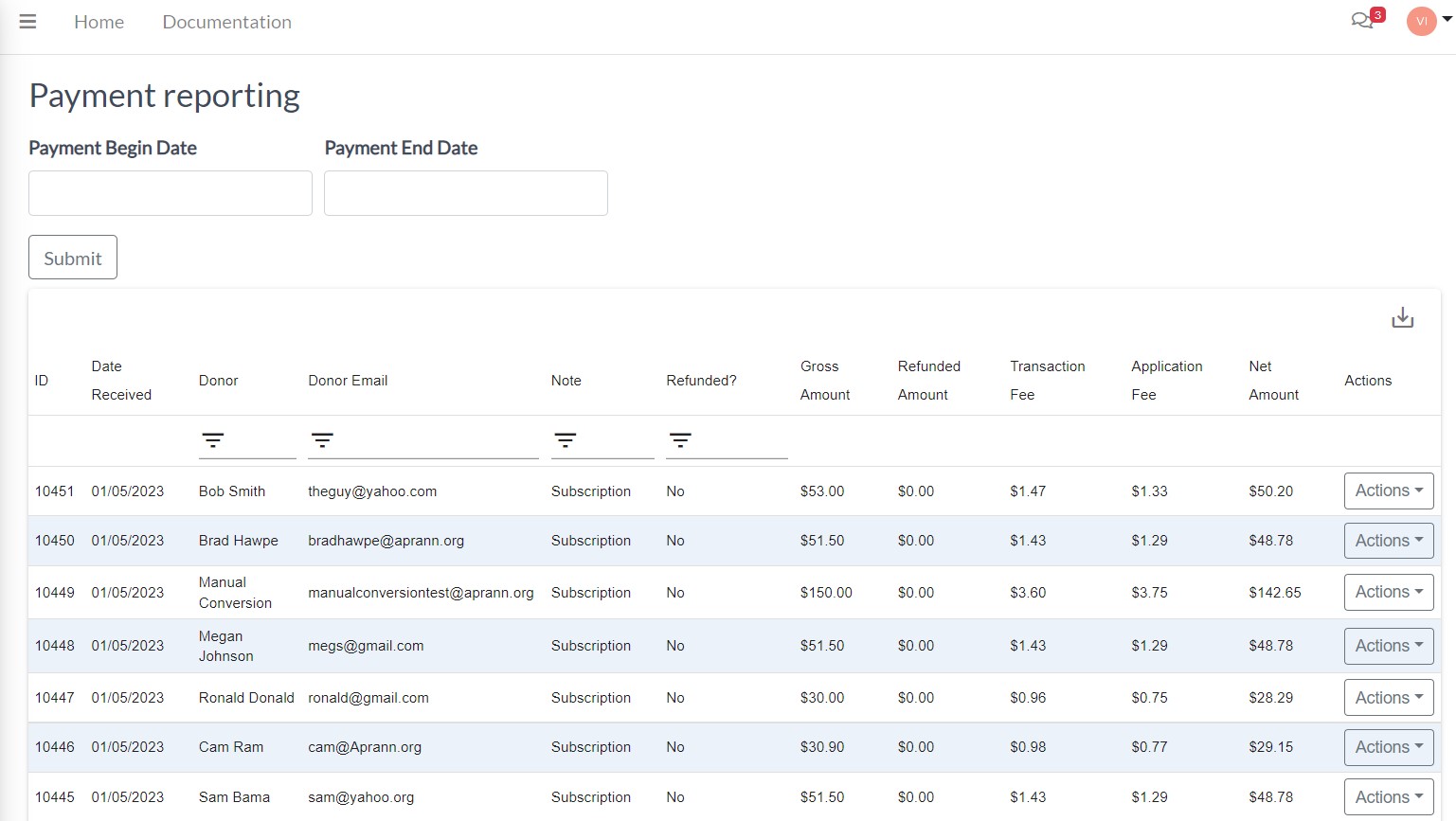 child sponsorship software reporting